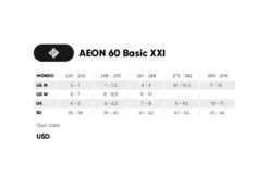 USD Aeon 60 Basic Aggressive Skates -Blade Skate Shop 710171 AEON 60 XXI sizingchart