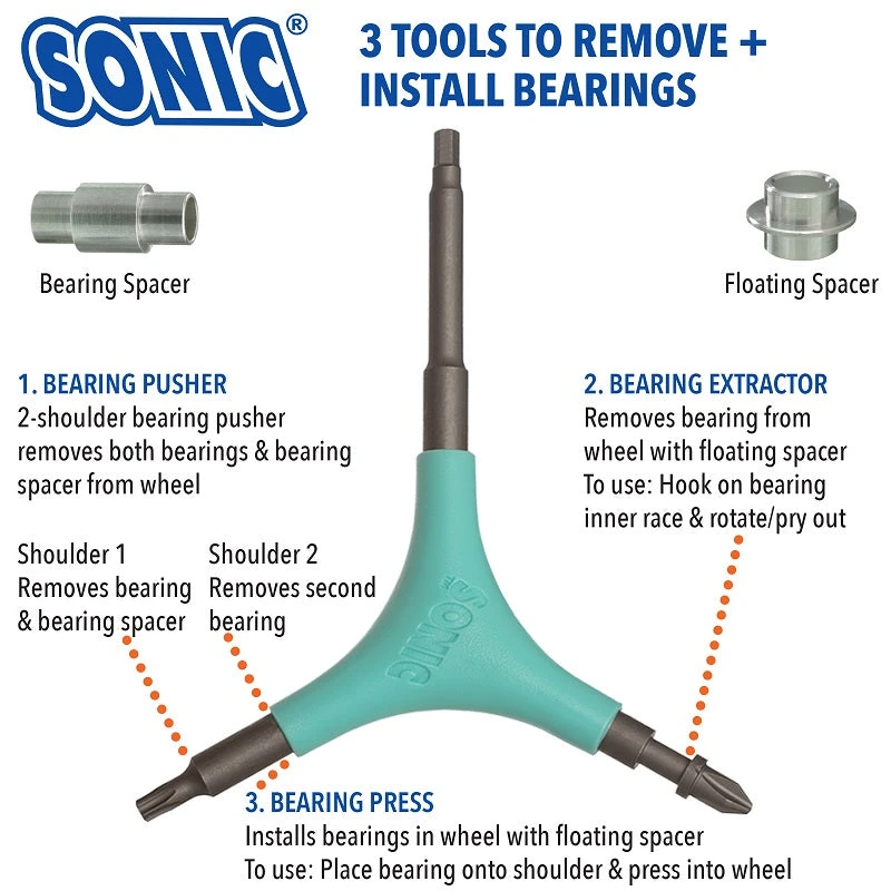 Sonic Pro Tool +H 5 Sonic Pro Tool +H - Image 3