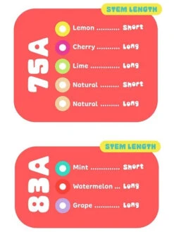 Gumball Lime Long Toe Stops - 30mm 75a 7 Gumball Lime Long Toe Stops - 30mm 75a -Blade Skate Shop gumball toe stops chart 1