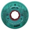 Red Eye Josh Glowicki Teal Wheels 68mm 89a - Set Of 4 1 Red Eye Josh Glowicki Teal Wheels 68mm 89a - Set Of 4 -Blade Skate Shop red eye josh glowicki teal wheels 68mm 89a 0lqrq8uh6mx2wmip
