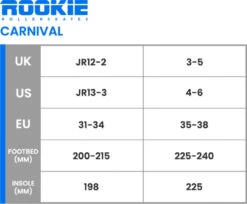 Rookie Butterfly Adjustable Roller Skates 7 Rookie Butterfly Adjustable Roller Skates -Blade Skate Shop rookie butterfly adjustable roller skates size chart ex9djejqlqxu5mhl