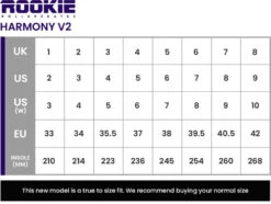 Rookie Harmony Leopard V2 Roller Skates -Blade Skate Shop rookie harmony leopard v2 roller skates chart